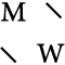 Max Wanger logo